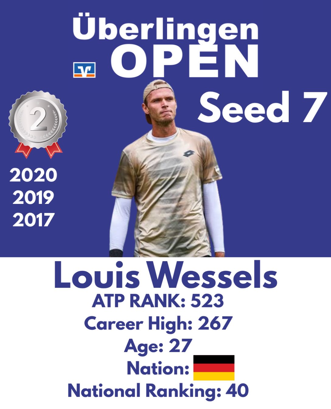 Unser Fanliebling ist zurück! 🎾🌊
Auf diesen Namen haben viele von euch gewartet: Louis Wessels kehrt auf unseren Court in Überlingen zurück! Als absoluter Fanliebling und echter Publikumsmagnet sorgt er mit seinem spektakulären Spielstil garantiert wieder für volle Ränge und überragende Stimmung am See.
Mit seinen fast zwei Metern Körpergröße bringt der gebürtige Bielefelder eine enorme Präsenz, knallharte Aufschläge und unfassbare Power auf den Platz. Louis hat in seiner Karriere schon früh auf der ganz großen Bühne auf sich aufmerksam gemacht – unvergessen ist sein sensationeller ATP-Hauptfeld-Sieg am Hamburger Rothenbaum. Mit einem Career-High von Platz 267 der Weltrangliste und zahlreichen Titeln auf der ITF-Tour hat der DTB-Profi mehr als bewiesen, zu welchem absoluten Top-Tennis er fähig ist. 🚀
Wir freuen uns riesig, dich und dein Powertennis wieder bei den Überlingen Open zu haben, Louis! Let’s go! 🙌
#ÜberlingenOpen #LouisWessels #Fanliebling #TennisDeutschland #Bodensee