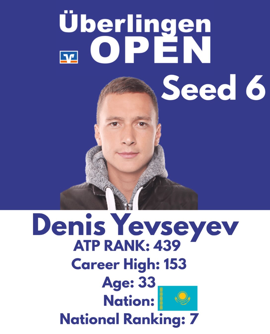 Mit Denis Yevseyev dürfen wir einen extrem erfahrenen Tour-Spieler bei den Überlingen Open begrüßen! Der 33-jährige Kasache bringt jede Menge internationale Erfahrung und absolute Spitzenklasse mit auf unseren Court. Ein Blick auf seine Erfolgsbilanz zeigt, dass wir uns auf hochklassiges Tennis freuen dürfen: Denis stand bereits auf seinem herausragenden Career-High von Platz 153 der ATP-Weltrangliste und bringt die geballte Erfahrung von vier Grand-Slam-Qualifikationen in einer einzigen Saison mit (allein 2024 spielte er bei allen vier Majors um den Einzug ins Hauptfeld und erreichte in Wimbledon sogar Q3). 🚀 Zudem ist er als fester Bestandteil des kasachischen Davis-Cup-Teams aktiv, für das er erst Anfang 2025 einen weiteren Sieg einfahren konnte. Auf der ATP Challenger-Tour sicherte er sich bereits Titel im Einzel (Astana) und Doppel (Islamabad) und glänzte in der Vergangenheit als zweifacher Silbermedaillengewinner im Doppel bei den Asienspielen. Aktuell rangiert er auf Position 441 der Weltrangliste und ist heiß darauf, am Bodensee weiter anzugreifen! Wir freuen uns riesig auf packende Matches mit dir. Herzlich willkommen bei den Überlingen Open, Denis! 🙌#ÜberlingenOpen #DenisYevseyev #TennisLife #Bodensee #ITFWorldTennisTour ATP DavisCup Tennis