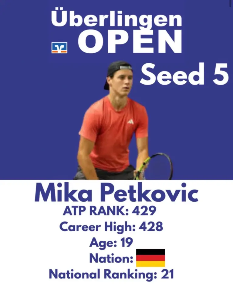 Deutsches Top-Talent auf der Überholspur – Mika Petkovic